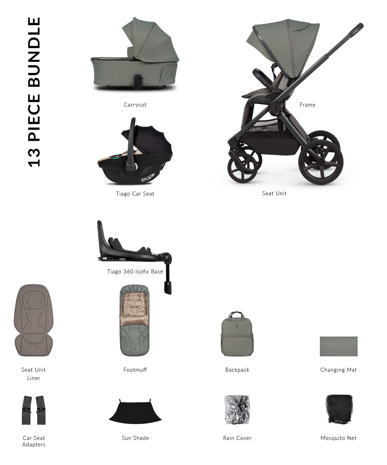 Ensemble essentiel pour bébé MOCCA