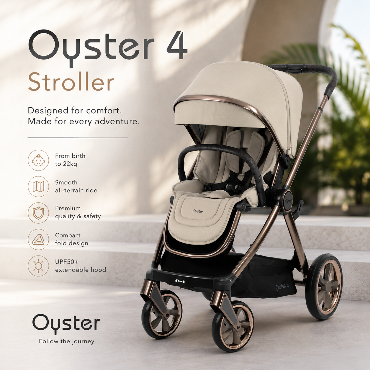 Pushchairs / Strollers