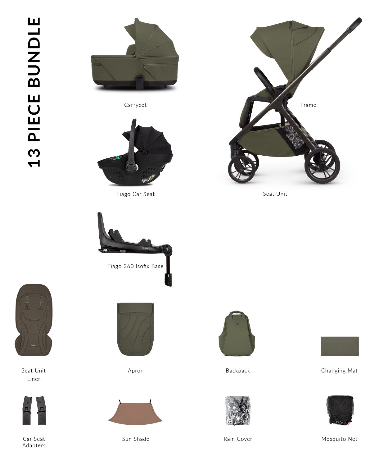 Mocca Baby TILA Essential Bundle