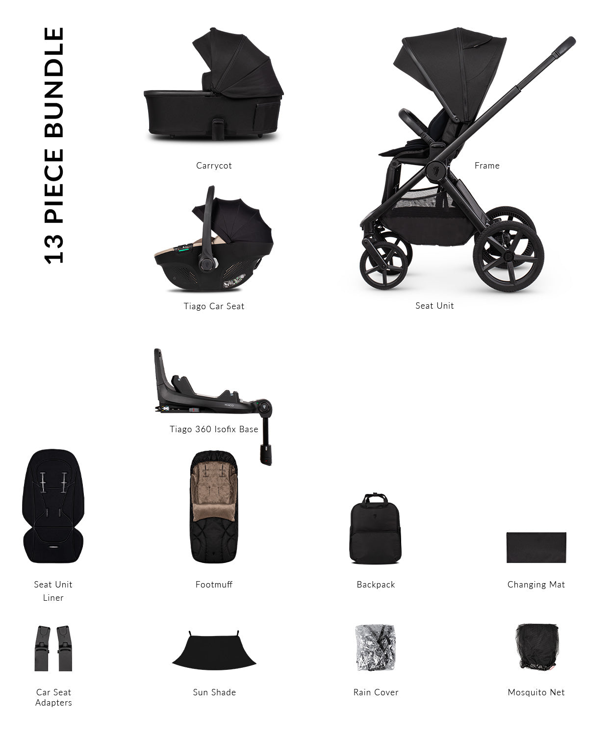 Ensemble essentiel pour bébé MOCCA