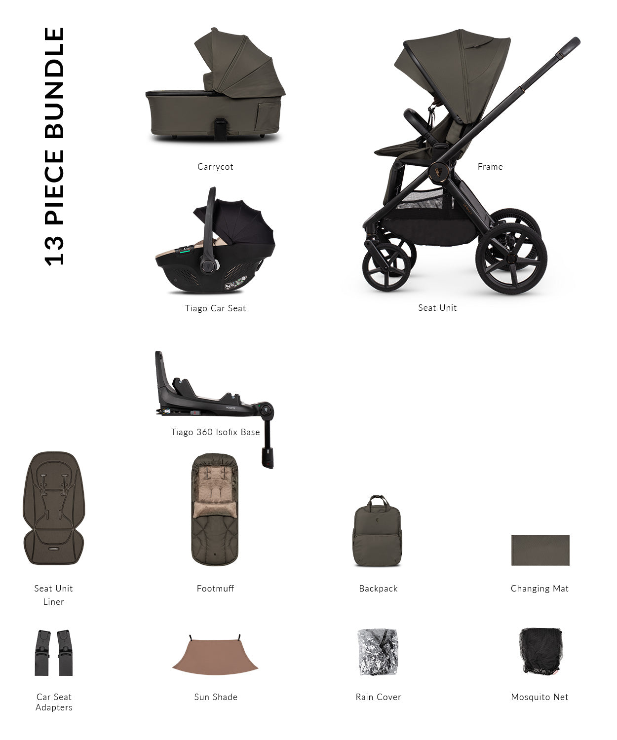 Ensemble essentiel pour bébé MOCCA
